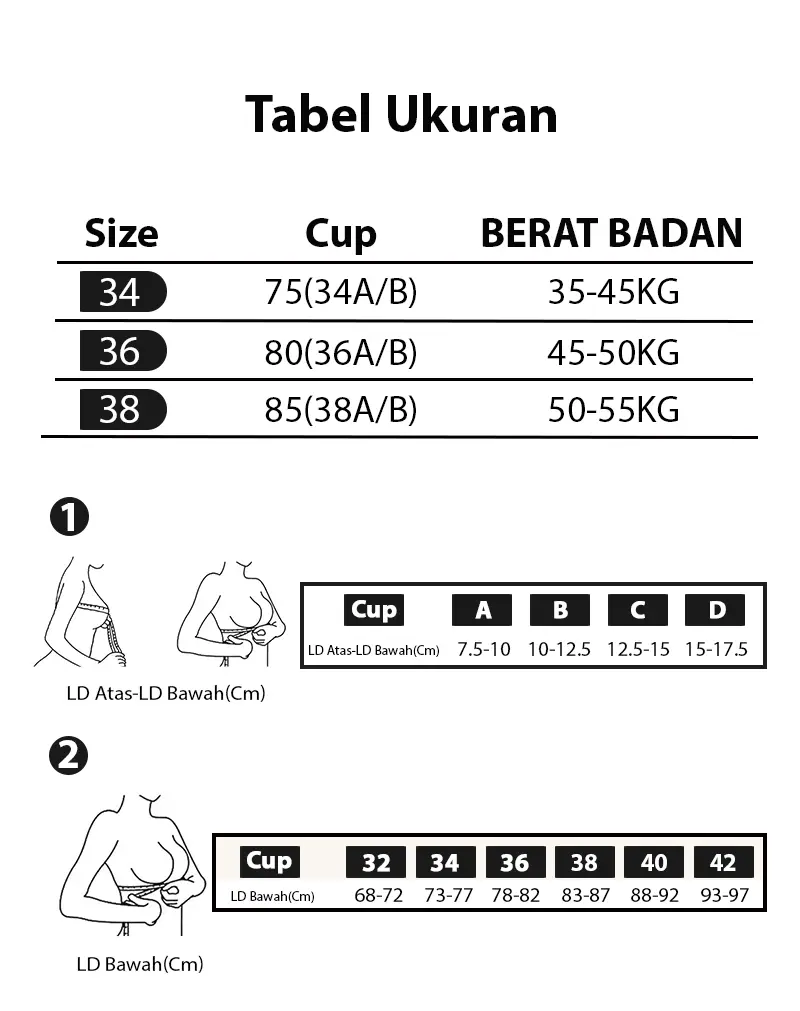 Panduan ukuran bra wanita EDRAME 99128
